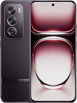 Oppo Reno 12 Pro (5G)