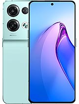Oppo Reno 8 Pro (5G)